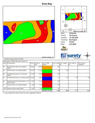 Trahern N2 13-10-43 Kit Carson County